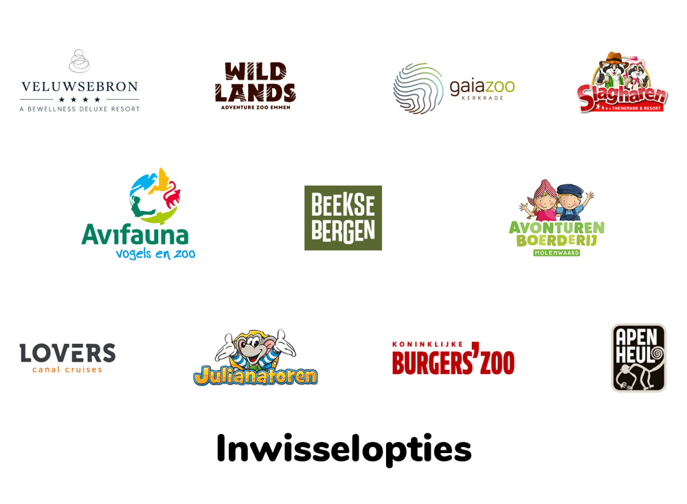 Inwisselopties